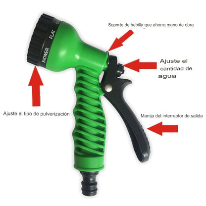 "RetroFlex: La Manguera Que se Adapta a tu Espacio"